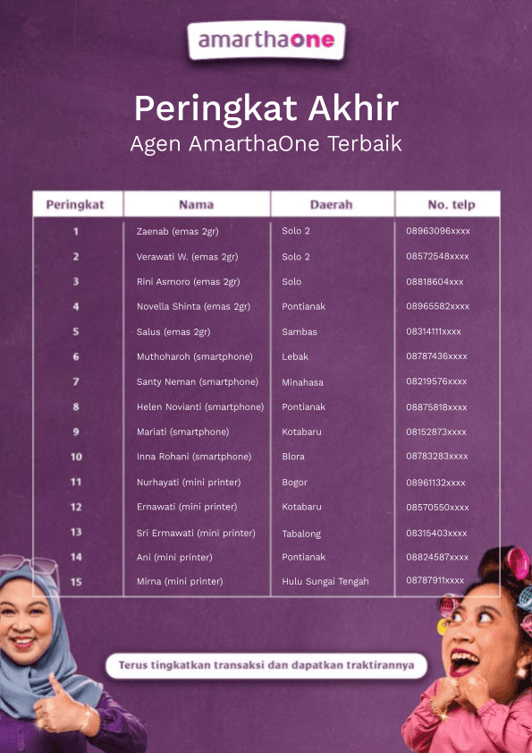 Announcement AmarthaOne (1).png