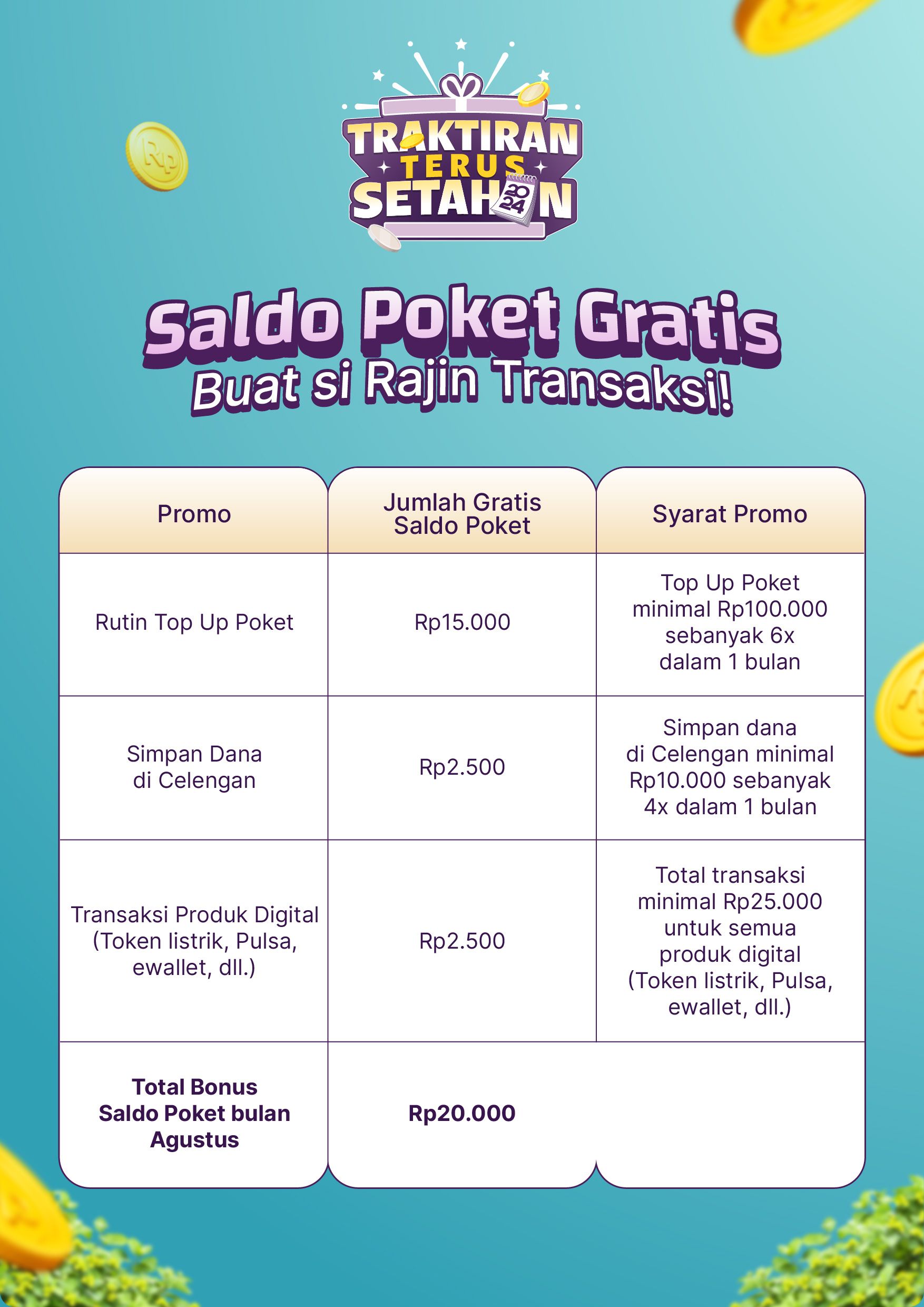 Poster TTS Agustus 2024-02.jpg