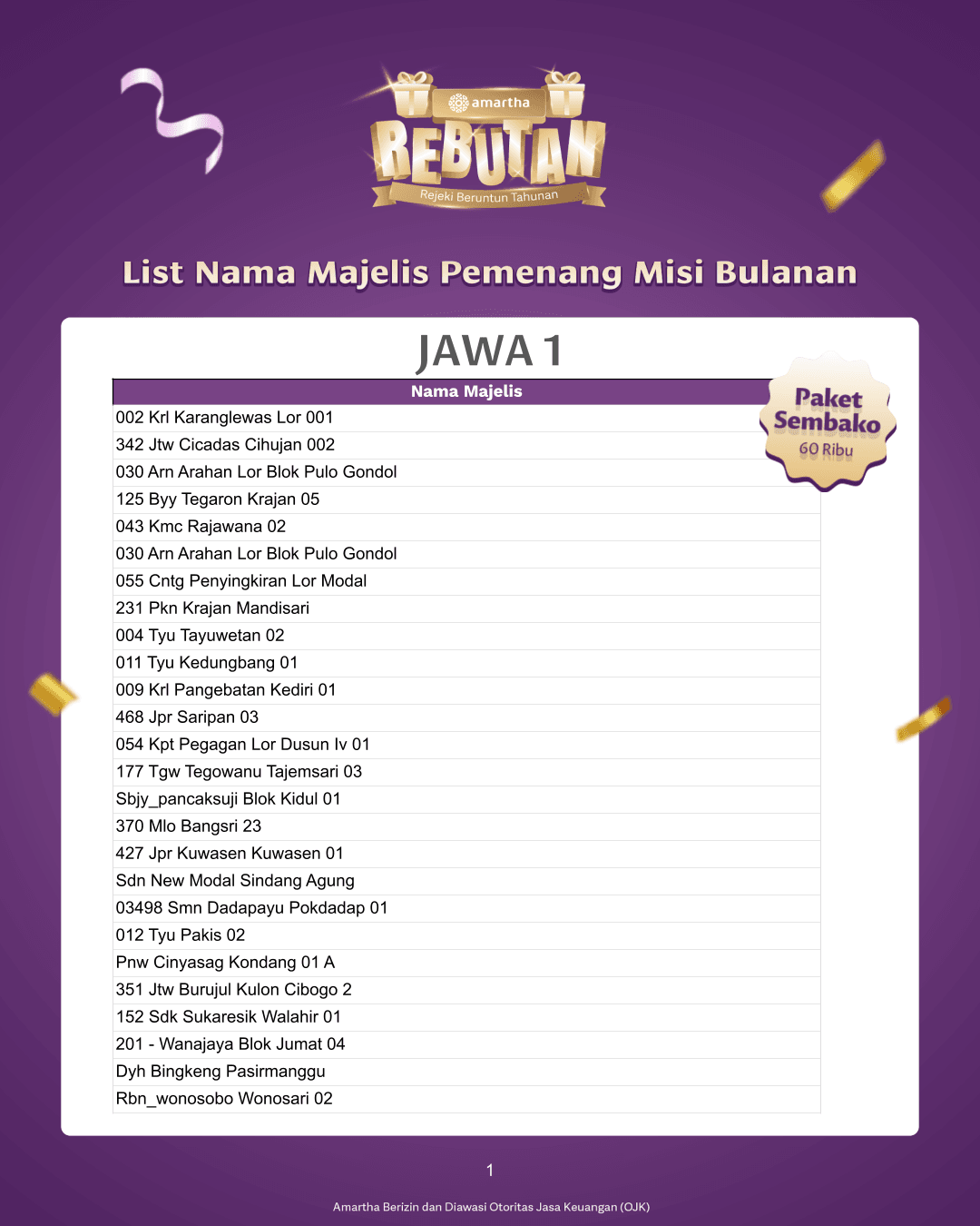 REBUTAN IG Feeds (11).png